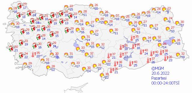 16 Haziran hava nasıl olacak?