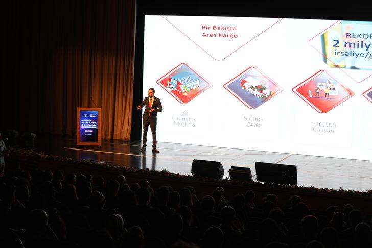 Bursa'da e-ticaret ve e-ihracat konulu konferans gerçekleştirildi G4