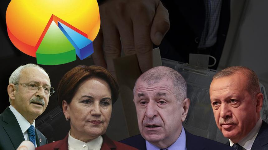 Son ankette çarpıcı sonuçlar! Zafer Partisi'ndeki değişiklik dikkat çekti