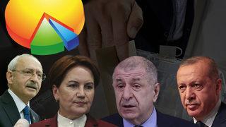 Son ankette çarpıcı sonuçlar! Zafer Partisi'ndeki değişiklik dikkat çekti