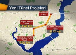 İstanbul'un 2016 projeleri!