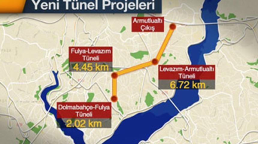 İstanbul'un 2016 projeleri!