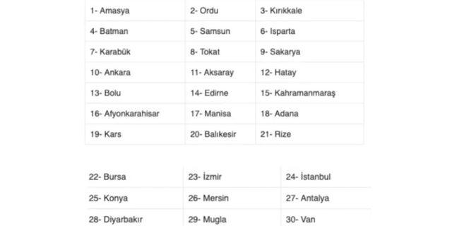 Evde bakım maaşı yatan iller listesi! 21 Haziran 2022 Salı