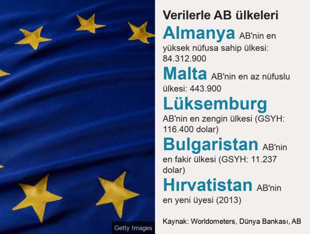 Ukrayna AB ye katılabilir mi, Rusya buna nasıl tepki verir? 1