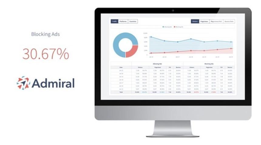Reklam engelleyici sayesinde yayıncılar 3,45 Milyar kaybediyor