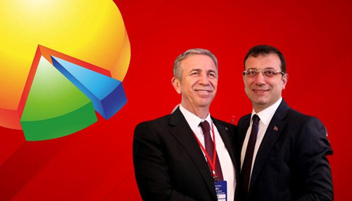 Seçim anket sonuçlarında sürpriz üstüne sürpriz! Ne Ekrem İmamoğlu ne de Kemal Kılıçdaroğlu...