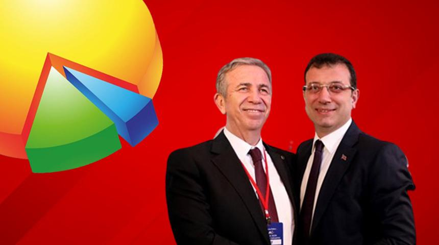 Seçim anket sonuçlarında sürpriz üstüne sürpriz! Ne Ekrem İmamoğlu ne de Kemal Kılıçdaroğlu...