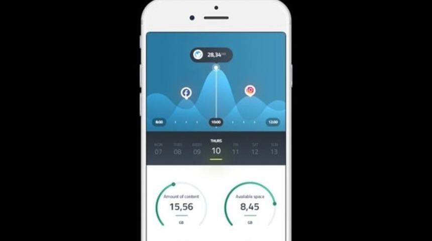 FFForget: Sosyal ağlardaki anılarınızı yedekleyin