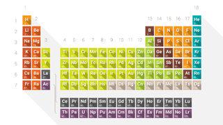 Berilyum metal mi, ametal mi? Berilyum (Be) periyodik tabloda hangi gruptadır?