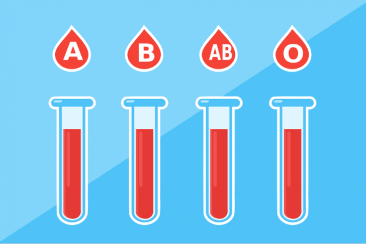 En nadir bulunan kan grubu hangisidir?