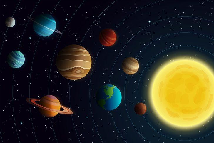 Güneş sistemimizde en fazla uyduya sahip gezegen hangisidir? 