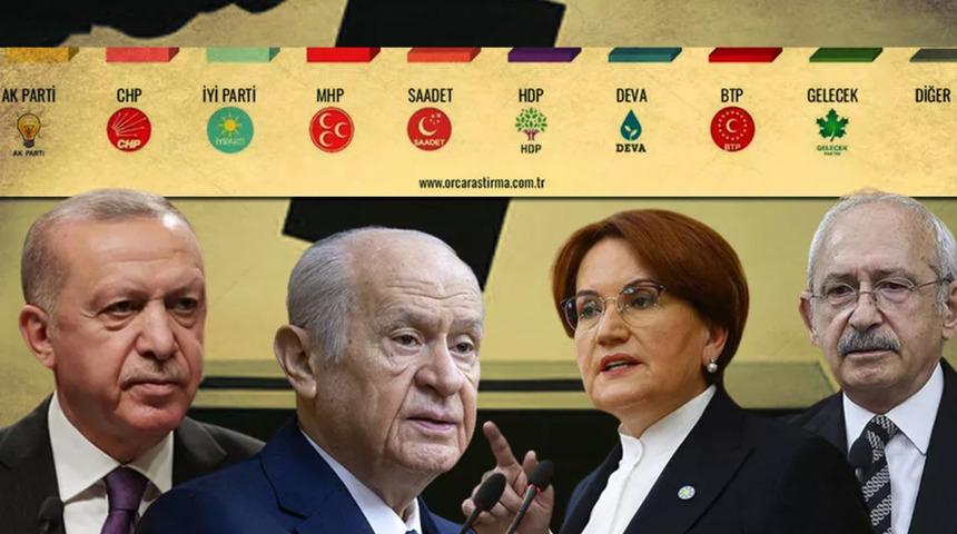 ORC'den Ankara için kritik anket! 2018 seçimlerine göre dikkat çeken fark...