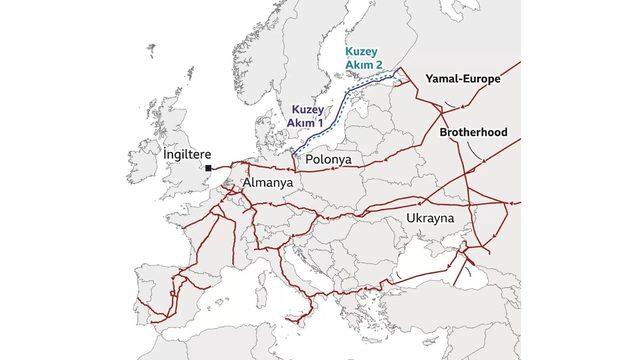 Avrupa'daki önemli boru hatlarını gösteren harita.