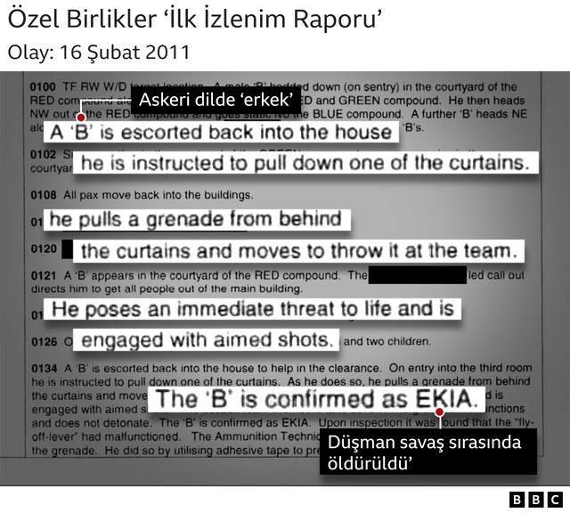 Özel Birlikler İlk İzlenim Raporu