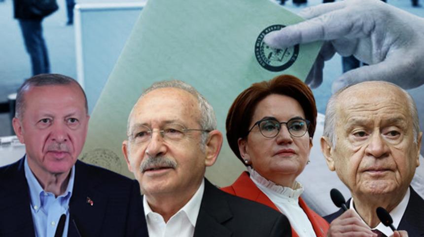 SON DAKİKA | ORC'den yeni seçim anketi! İllere göre oy dağılımında dikkat çeken sonuçlar: AK Parti 5 kentte... (Sivas, Zonguldak, Hatay, Elazığ ve Kahramanmaraş'ta son durum)