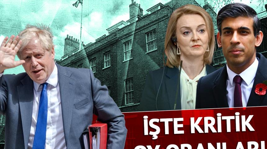 Son dakika: İngiltere'de başbakanlık seçiminde çember daralıyor... 'Türkiye' önerisiyle tepki toplayan Liz Truss üst turda!