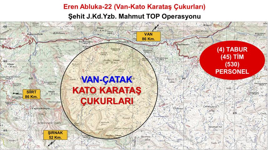 Van'da 530 personelin katılımıyla Eren Abluka-22 operasyonu başlatıldı