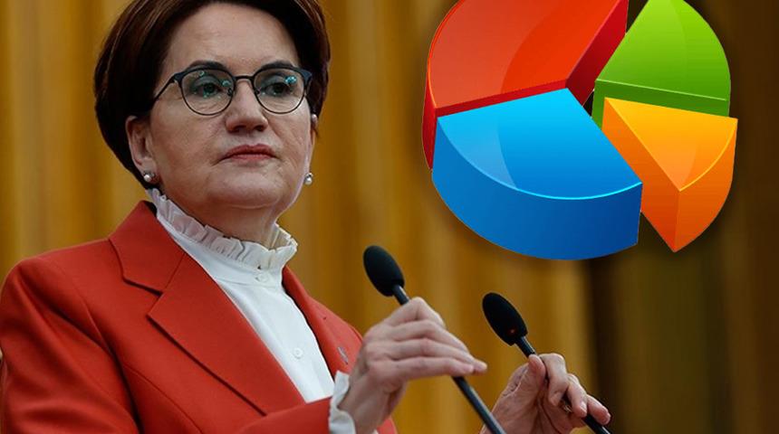 İYİ Parti’nin anketinde dikkat çeken Akşener detayı! Kulisleri karıştıran iddia…