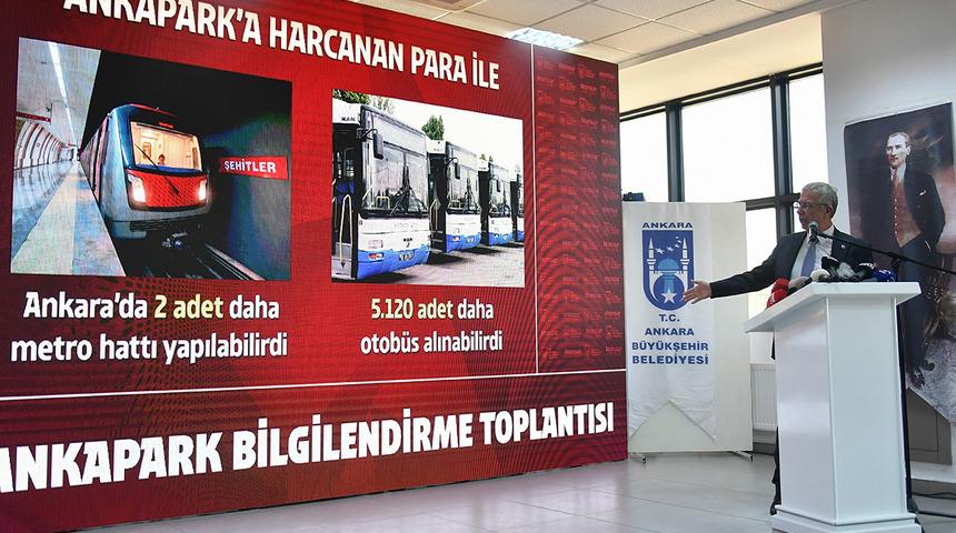 Ankapark'ın maliyeti çok konuşulmuştu! Bakan Kurum'un paylaşımına Mansur Yavaş'tan yanıt geldi