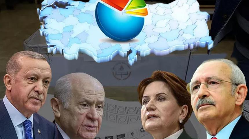 SON DAKİKA | ORC'den son seçim anketi! Eskişehir, Uşak ve Kütahya'da partilerin oy oranları... 