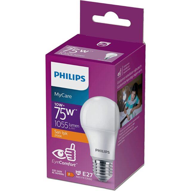 Which is the best light bulb brand that is economical and long-lasting for your home?