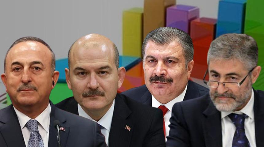 Kabineyle ilgili dikkat çeken anket! En başarılı bakan hangisi? İlk ve son sıra dikkat çekti