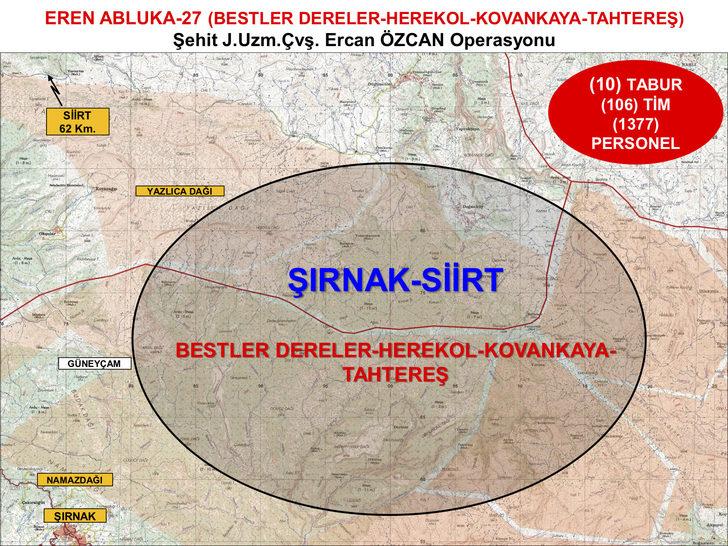 Şırnak ve Siirt'te, "Eren Abluka-27 Şehit Jandarma Uzman Çavuş Ercan Özcan Operasyonu" başlatıldı G1