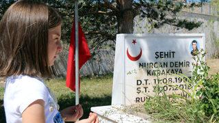 Teröristlerin katlettiği şehit Bedirhan bebek ve annesi Sivas'ta anıldı