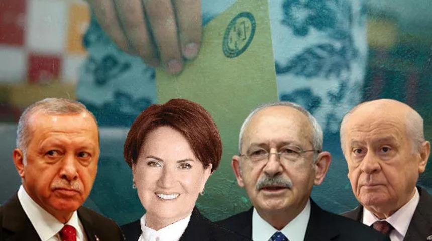 SON DAKİKA | Son ankette çarpıcı sonuçlar! AK Parti, CHP, MHP ve İYİ Parti'nin oylarında büyük değişiklik: Aday olursa...