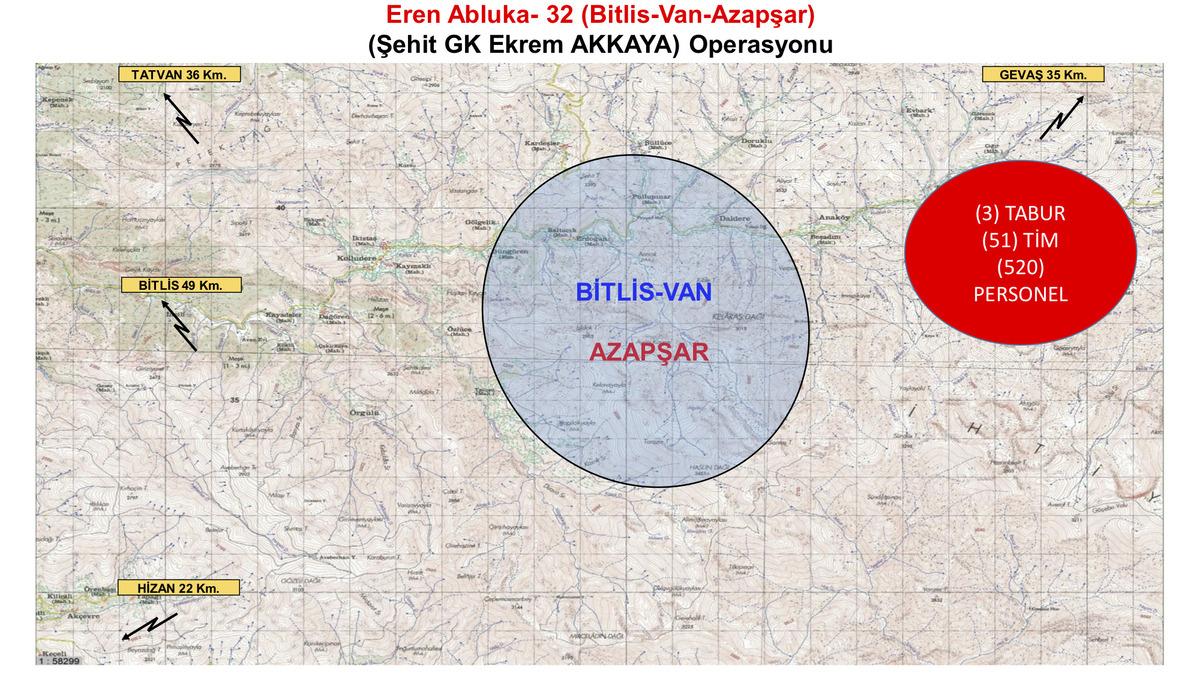 Eren Abluka-32 Şehit G&uuml;venlik Korucusu Ekrem Akkaya Operasyonu başlatıldı