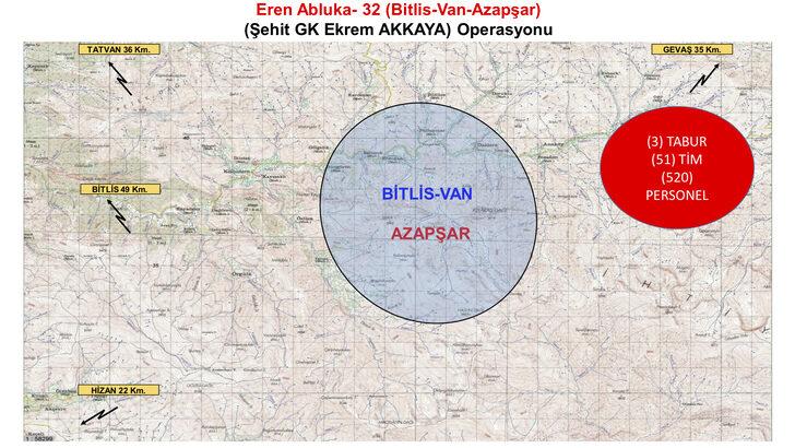 Eren Abluka-32 Şehit Güvenlik Korucusu Ekrem Akkaya Operasyonu başlatıldı G1
