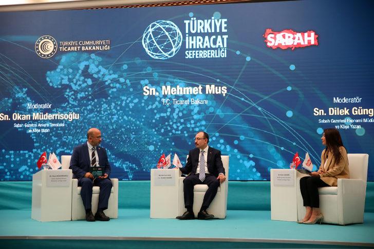 Ticaret Bakanı Muş, Kayseri'de "Türkiye İhracat Seferberliği Zirvesi"nde konuştu: (1) G1