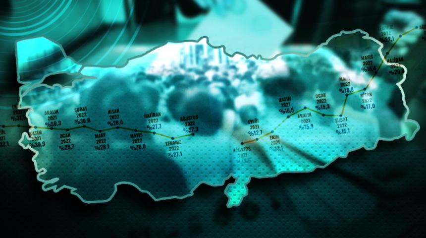 ORC'nin son seçim anketinde çarpıcı sonuçlar! AK Parti ve İYİ Parti'nin son bir yılda oy oranlarındaki değişim gündem oldu