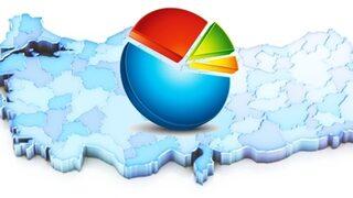 AK Parti elindeki anketi açıkladı