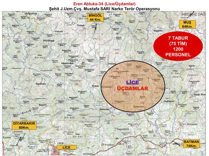 Diyarbakır'da narkoterör operasyonu başlatıldı G1