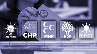 Son seçim anketi ses getirecek! Erdoğan fark attı, Millet İttifakı'nın adayı ise...