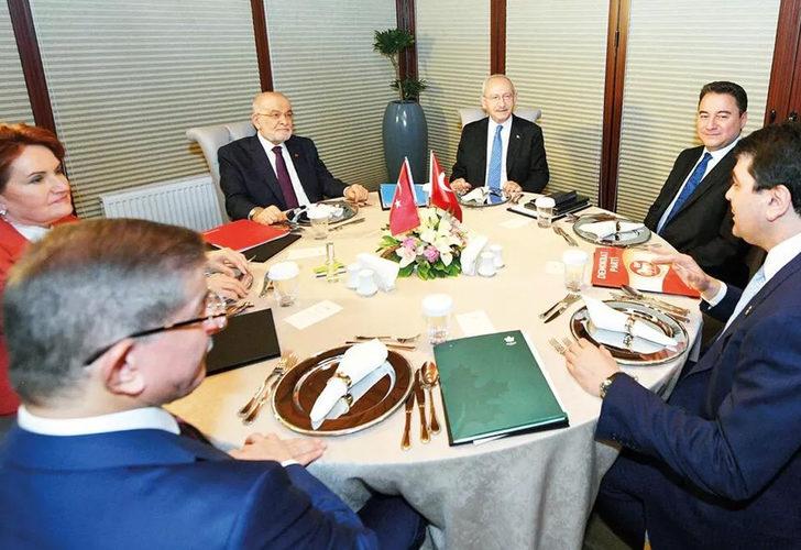6'lı masanın seçim stratejisi ortaya çıktı! Cumhurbaşkanı adayı netleşiyor, Akşener ve Karamollaoğlu sürprizi dikkat çekti