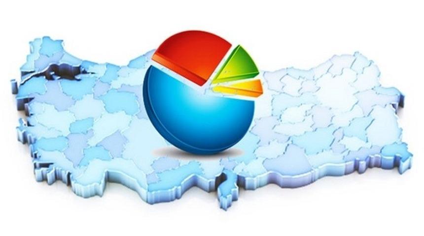 SONAR se&ccedil;im anketi sonu&ccedil;larını kamuoyuyla paylaştı
