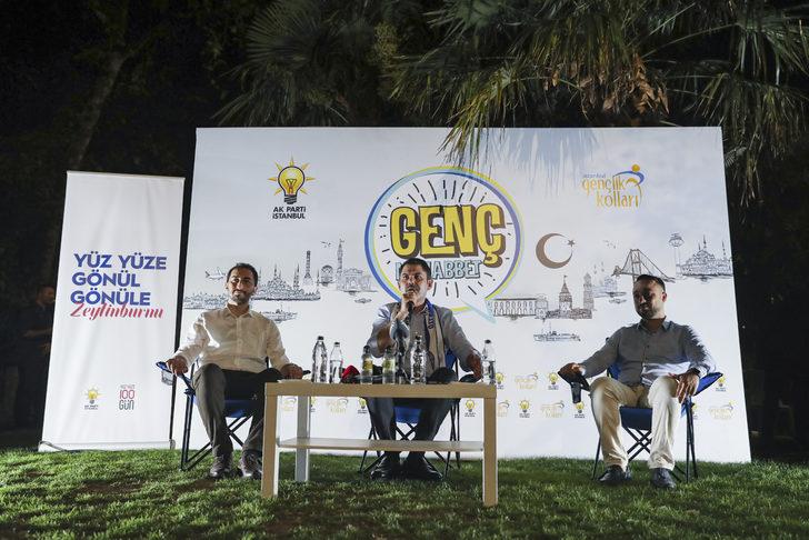 Çevre, Şehircilik ve İklim Değişikliği Bakanı Kurum, gençlerle buluştu: G4