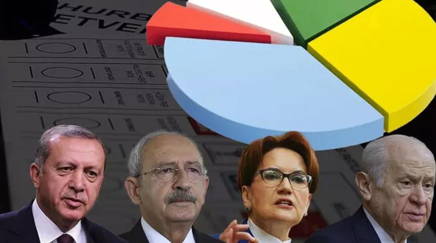 CHP'den çok konuşulacak anket açıklaması! ‘Birinci partiyiz’
