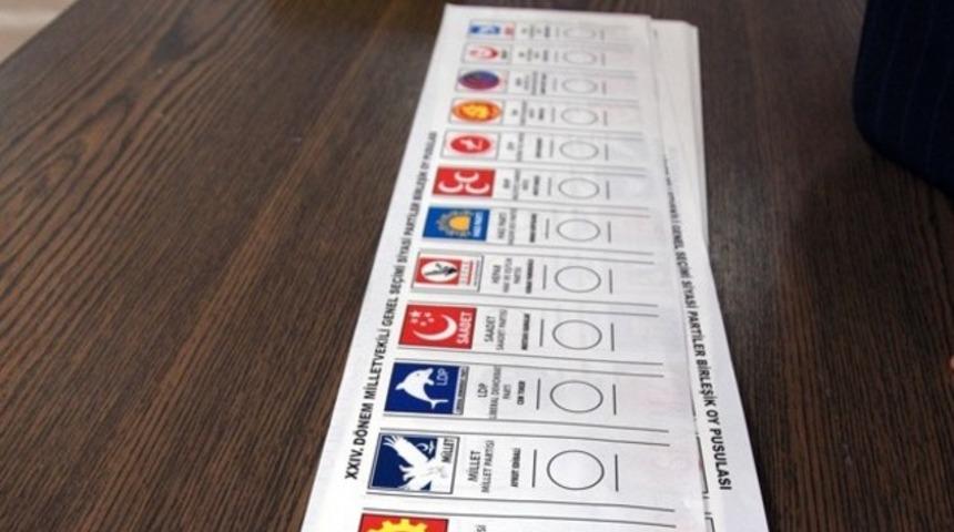 İzmir seçim sonuçları Mynet.com'da