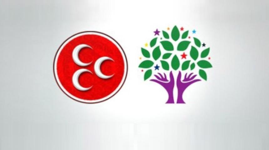 HDP’den MHP’ye rest