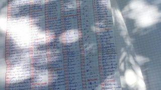 PKK'nın şifreleri ele geçirildi!