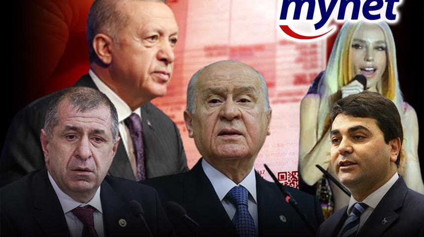 Türkiye'de ve dünyada bugün neler yaşandı? Cumhurbaşkanı Erdoğan'dan mesajlar, elektrik ve doğal gaz zammı, Gültekin Uysal ile Ümit Özdağ'ın tartışması