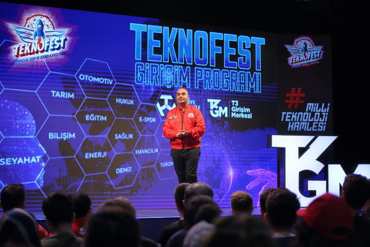 Bakan Yardımcısı Kacır, TEKNOFEST Girişim Gösteri Günü etkinliğinde konuştu: G2