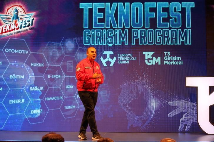 Bakan Yardımcısı Kacır, TEKNOFEST Girişim Gösteri Günü etkinliğinde konuştu: G4
