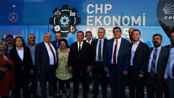 CHP Ekonomi Masası heyeti, Sivas'ta esnafı ziyaret etti G3