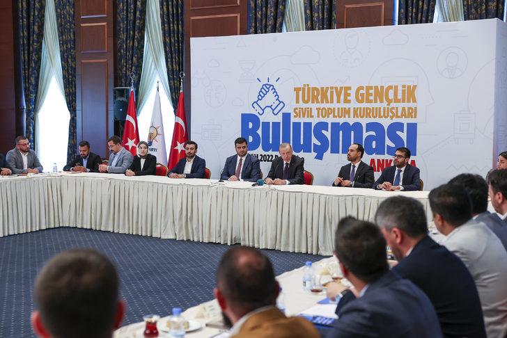 Cumhurbaşkanı Erdoğan, Türkiye Gençlik Sivil Toplum Kuruluşları Buluşması'na katıldı G2