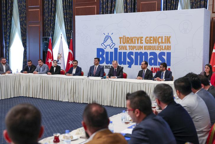 Cumhurbaşkanı Erdoğan, Türkiye Gençlik Sivil Toplum Kuruluşları Buluşması'na katıldı G3