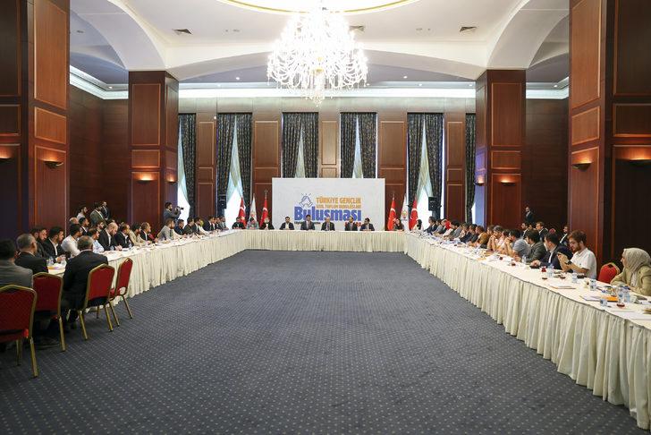 Cumhurbaşkanı Erdoğan, Türkiye Gençlik Sivil Toplum Kuruluşları Buluşması'na katıldı G4